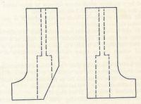 Bolt on climbing Wall Hold